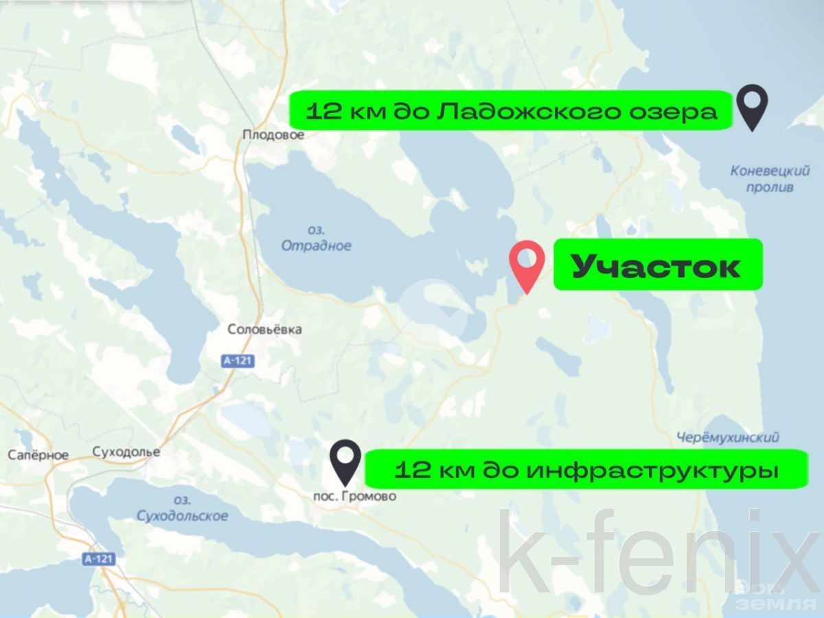 участок 6 сот